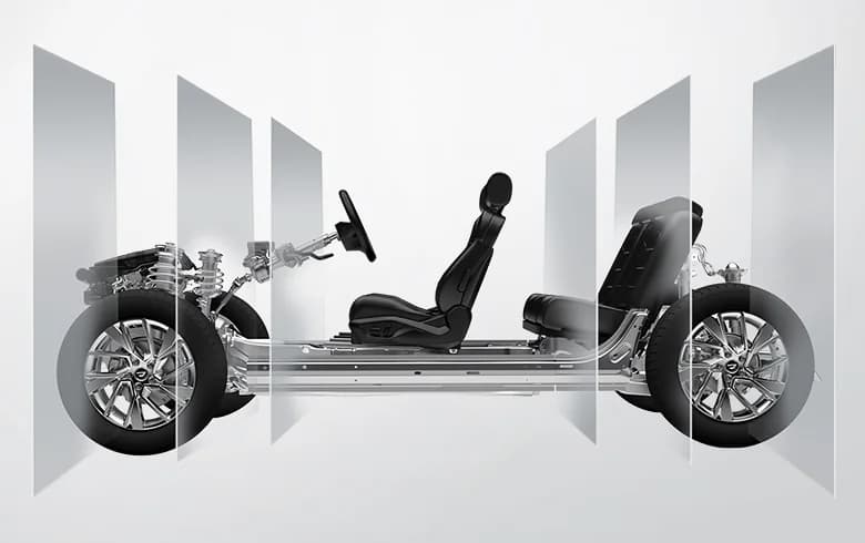 JETTA VA7, Платформа Volkswagen MQB